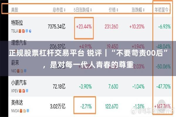 正规股票杠杆交易平台 锐评｜“不要苛责00后”，是对每一代人青春的尊重
