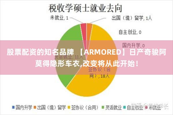 股票配资的知名品牌 【ARMORED】日产奇骏阿莫得隐形车衣,改变将从此开始！