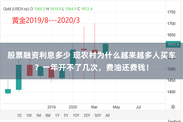 股票融资利息多少 现农村为什么越来越多人买车？一年开不了几次，费油还费钱！