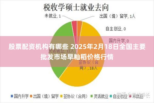 股票配资机构有哪些 2025年2月18日全国主要批发市场早籼稻价格行情